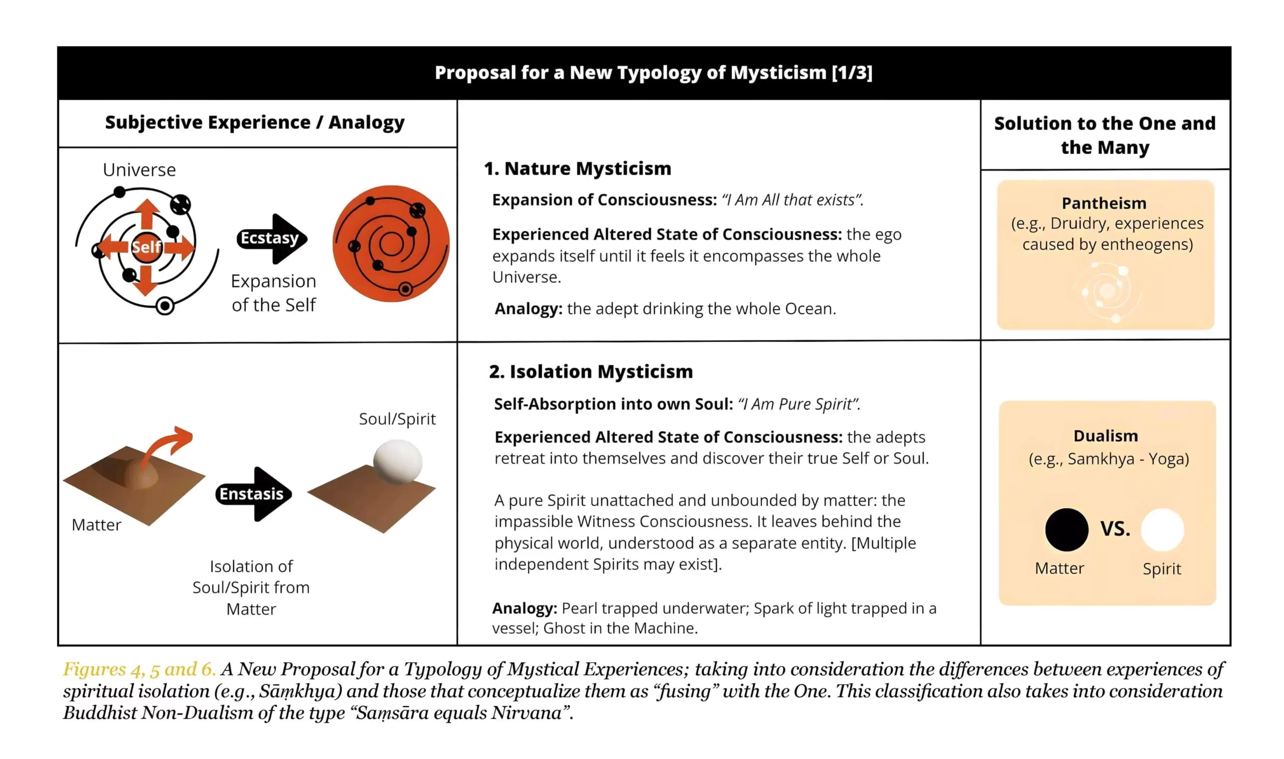 Diagram Example Diagram Example